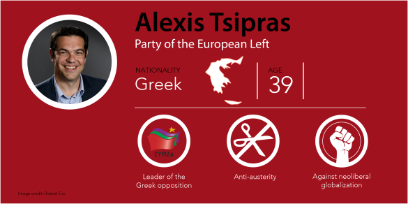 BIO-Tsipras